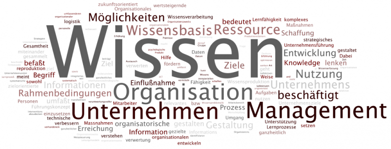 Datei:2012-07 WMdefs-Lit1.png