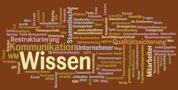 GfWM-Stammtisch-Trends