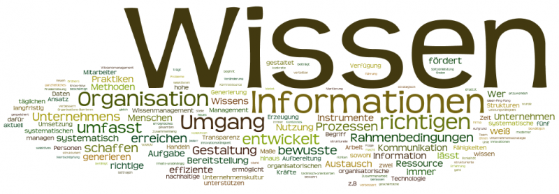 Datei:2012-07 WMdefs-DACH KM1.png