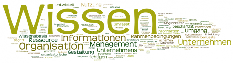 Datei:2012-07 WMdefs-ges.png